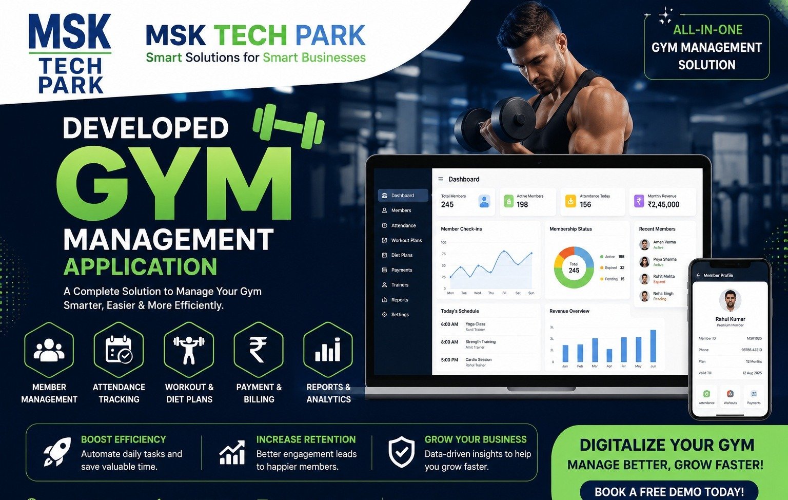 Enterprise messaging, Bulk SMS and digital marketing solutions by MSK Tech Park