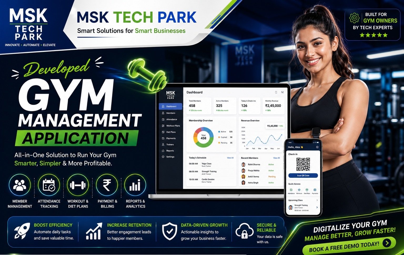 GYM HOTEL SPA Management Solutions