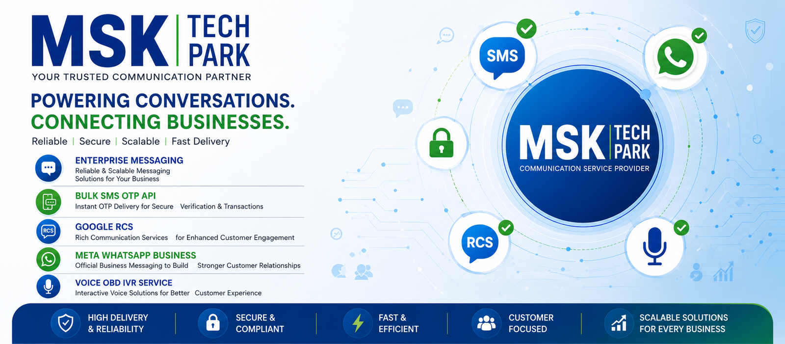 MSK Tech Park Communication Services including Bulk SMS, OTP API, Google RCS, WhatsApp Business Messaging, Voice OBD and IVR Solutions