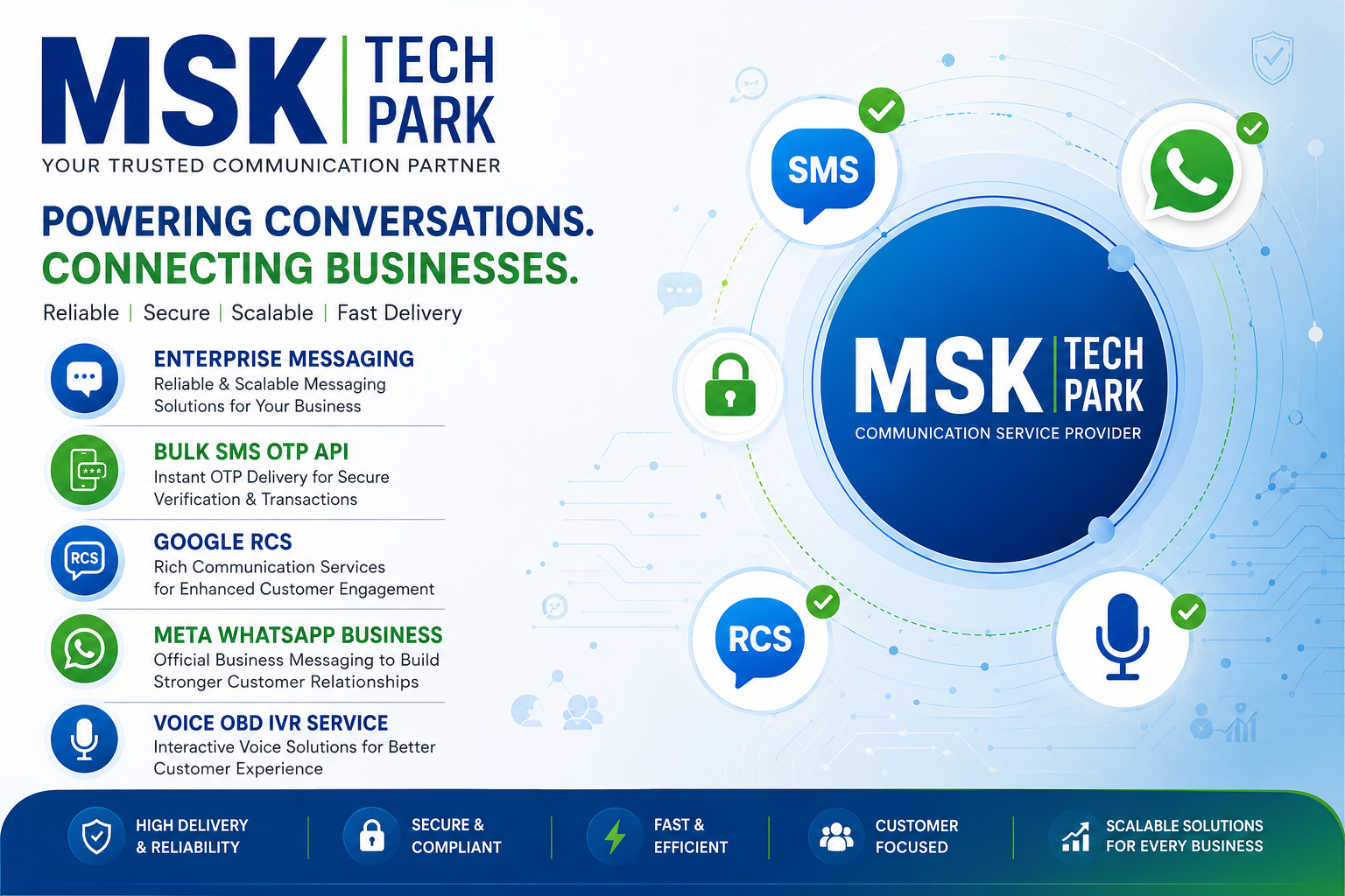 Enterprise Messaging Services including Bulk SMS, OTP API, Google RCS and WhatsApp Business API by MSK Tech Park